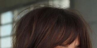 20 Types Of Bangs Types Of Bangs