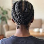 Flat Twists