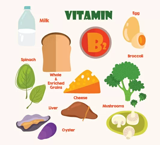 vitamin b for hair growth