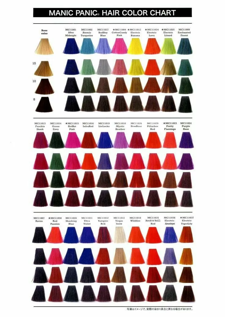 manic panic hair color chart